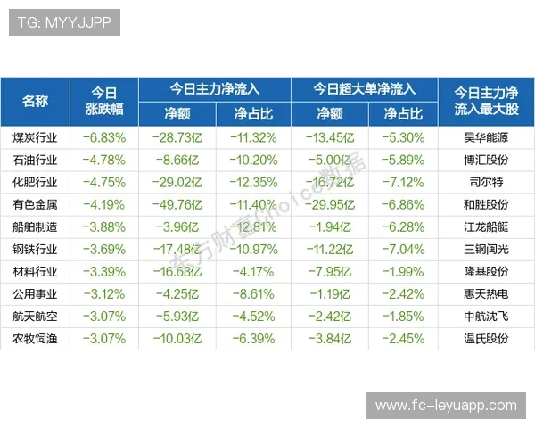 伯恩茅斯或将成为买断可能性评估的焦点