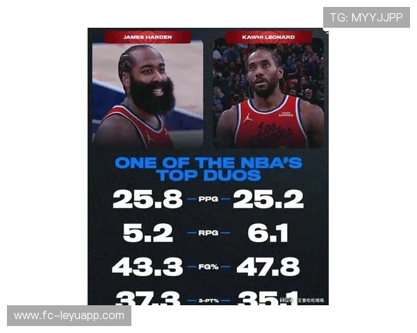 伦纳德再缺阵,泰伦卢点名哈登防守不足,伦纳德与哈登的历史地位